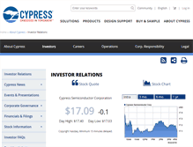 Tablet Screenshot of investors.cypress.com