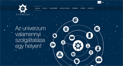 Desktop Screenshot of cypress.hu